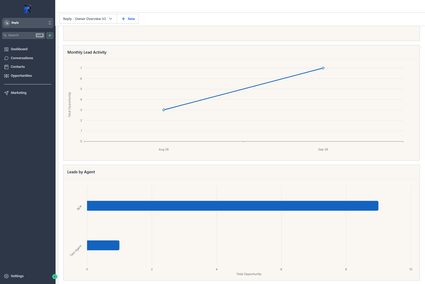 Reply Client Portal leads by agent