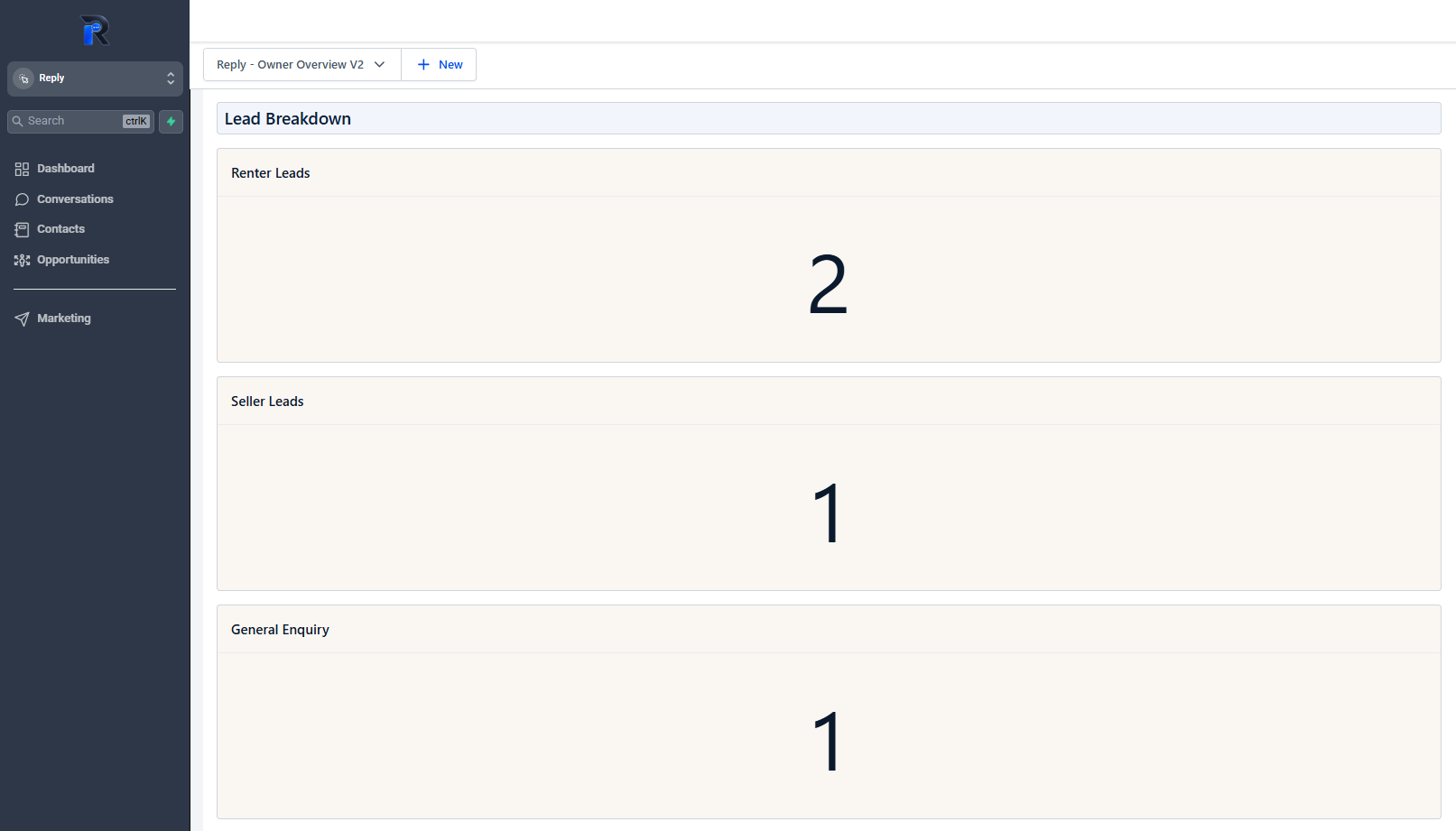 Reply Client Portal lead breakdown